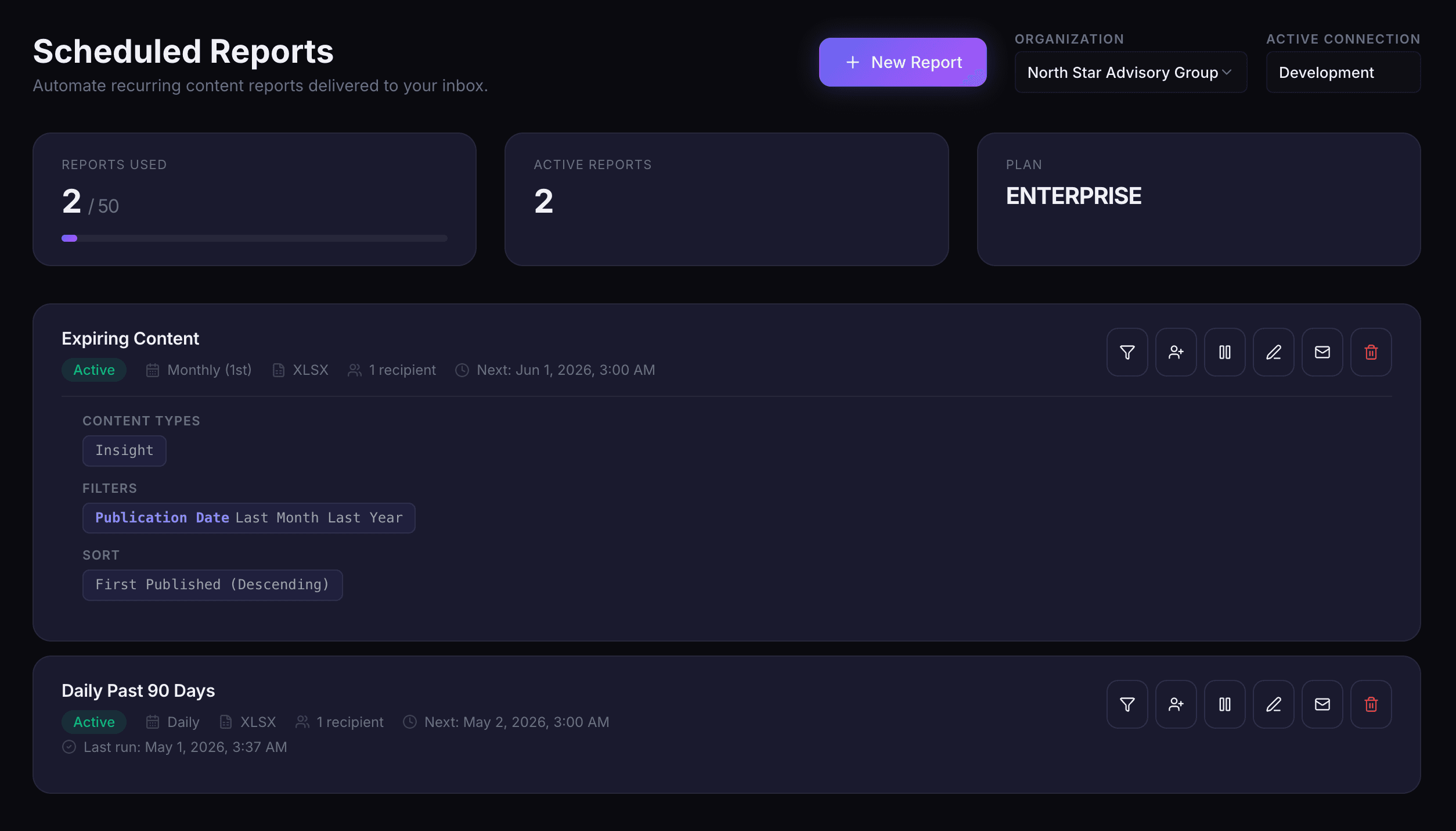 Unheadless Scheduled Reports dashboard showing automated report configuration and delivery status
